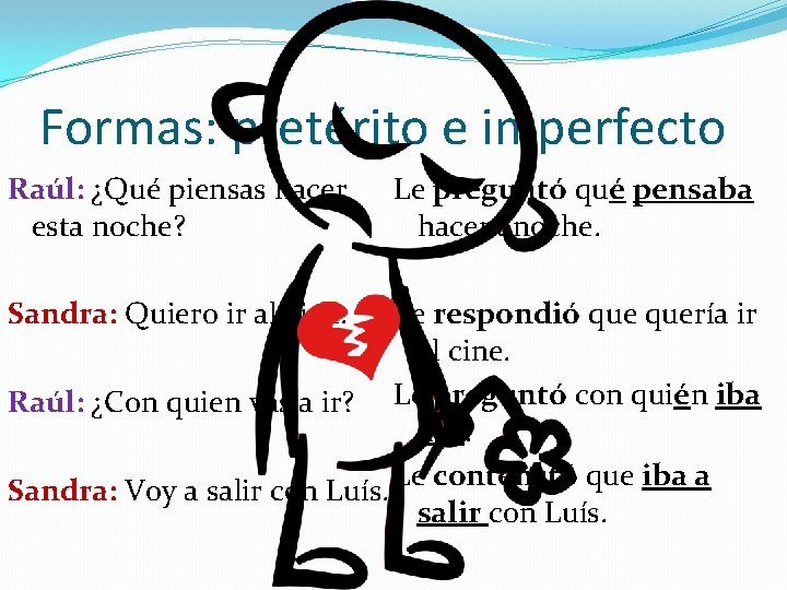 Formas: pretérito e imperfecto Raúl: ¿Qué piensas hacer esta noche? Sandra: Quiero ir al