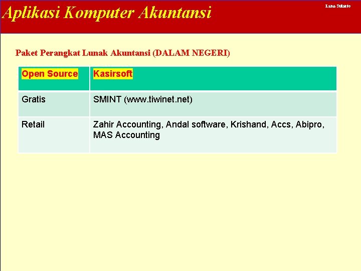 Aplikasi Komputer Akuntansi Lana Sularto Paket Perangkat Lunak Akuntansi (DALAM NEGERI) Open Source Kasirsoft