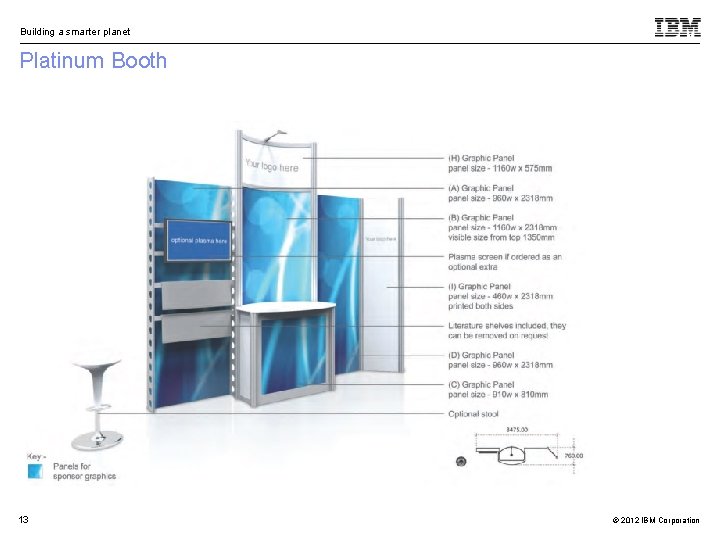 Building a smarter planet Platinum Booth 13 © 2012 IBM Corporation 