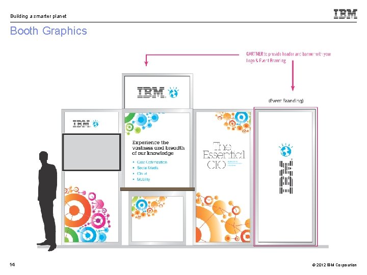 Building a smarter planet Booth Graphics 14 © 2012 IBM Corporation 