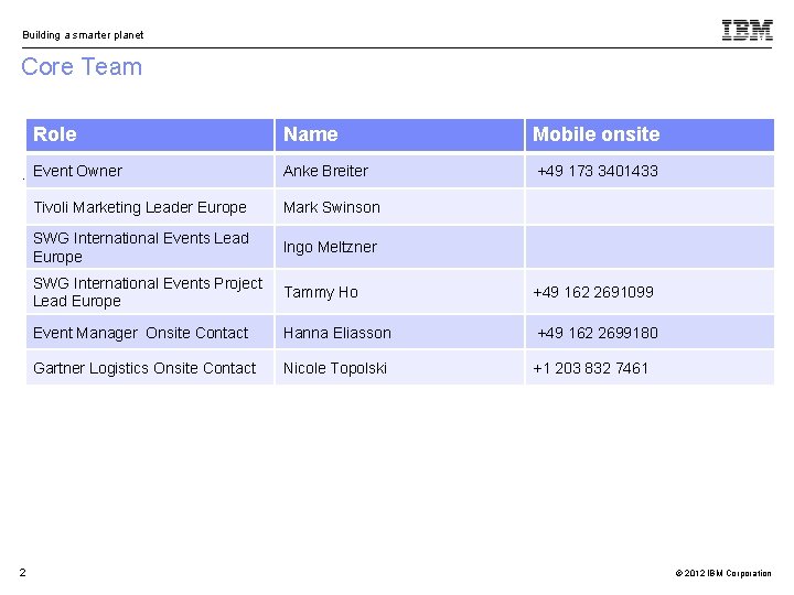 Building a smarter planet Core Team Role. Event Owner 2 Name Mobile onsite Anke