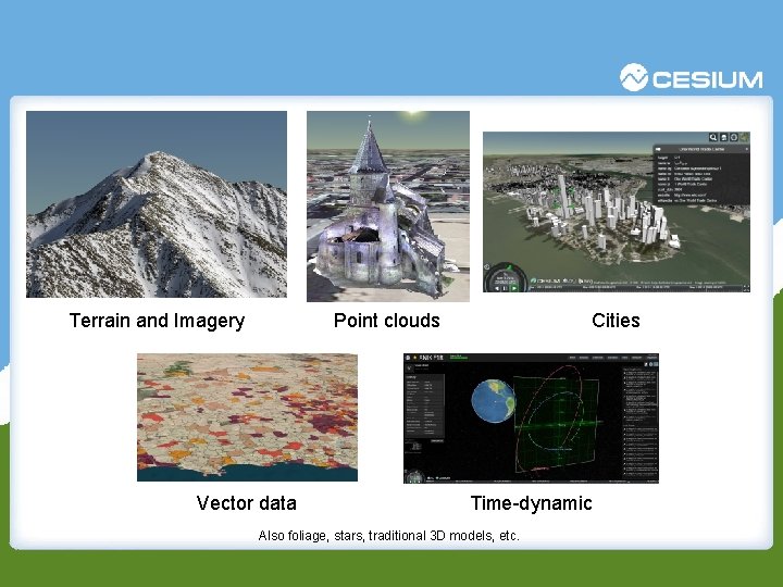 Terrain and Imagery Point clouds Vector data Cities Time-dynamic Also foliage, stars, traditional 3