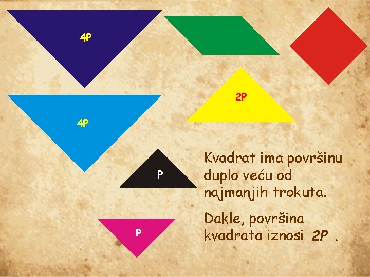 4 P 2 P 4 P P P Kvadrat ima površinu duplo veću od