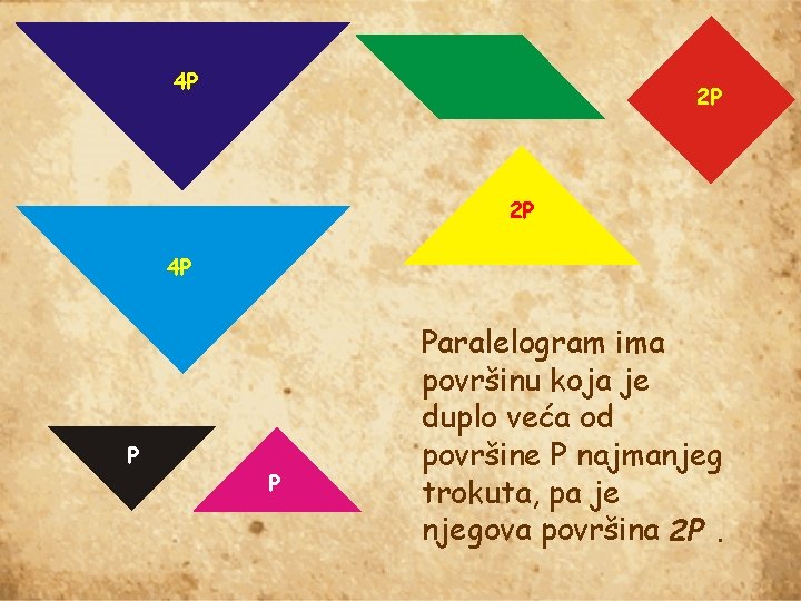 4 P 2 P 2 P 4 P P P Paralelogram ima površinu koja