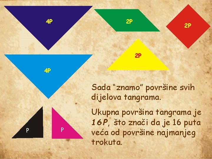 4 P 2 P 2 P 2 P 4 P Sada “znamo” površine svih