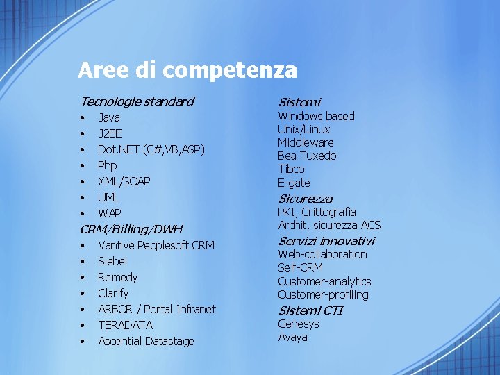 Aree di competenza Tecnologie standard • Java • J 2 EE • Dot. NET