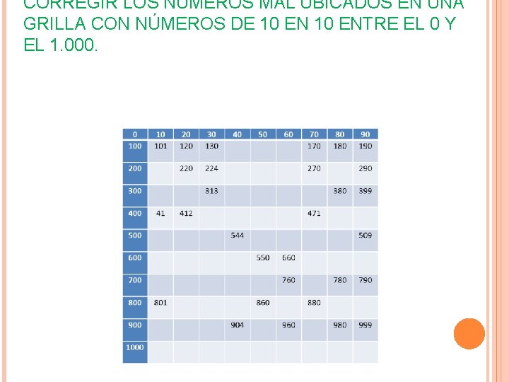 CORREGIR LOS NÚMEROS MAL UBICADOS EN UNA GRILLA CON NÚMEROS DE 10 ENTRE EL