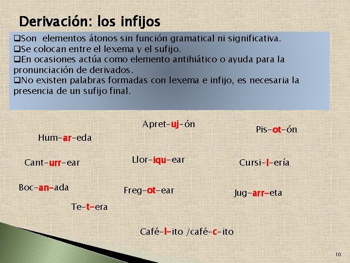 Derivación: los infijos q. Son elementos átonos sin función gramatical ni significativa. q. Se