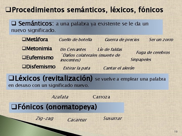 q. Procedimientos semánticos, léxicos, fónicos q Semánticos: a una palabra ya existente se le