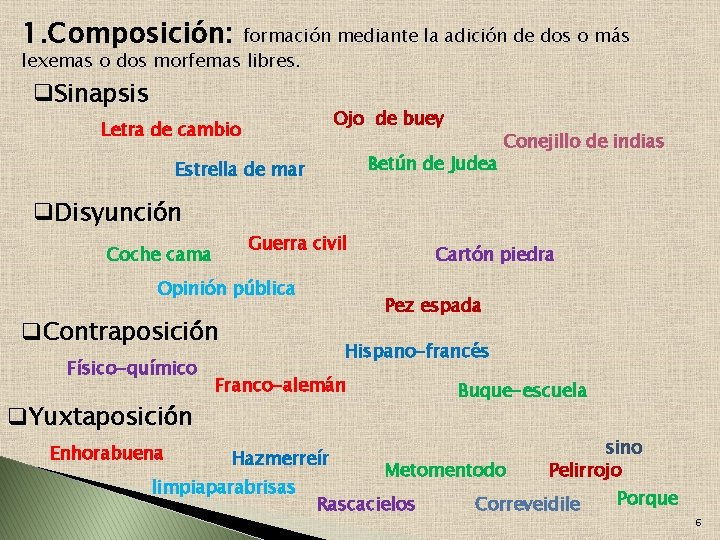 1. Composición: formación mediante la adición de dos o más lexemas o dos morfemas