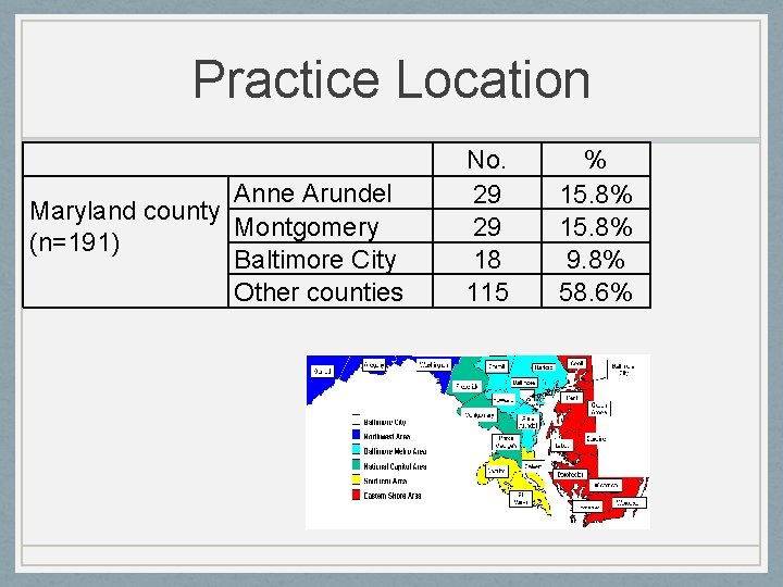 Practice Location Anne Arundel Maryland county Montgomery (n=191) Baltimore City Other counties No. 29