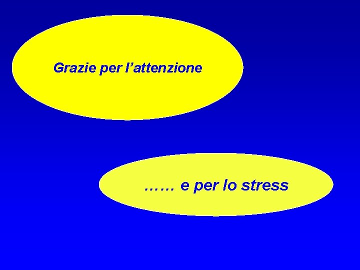 Grazie per l’attenzione …… e per lo stress 