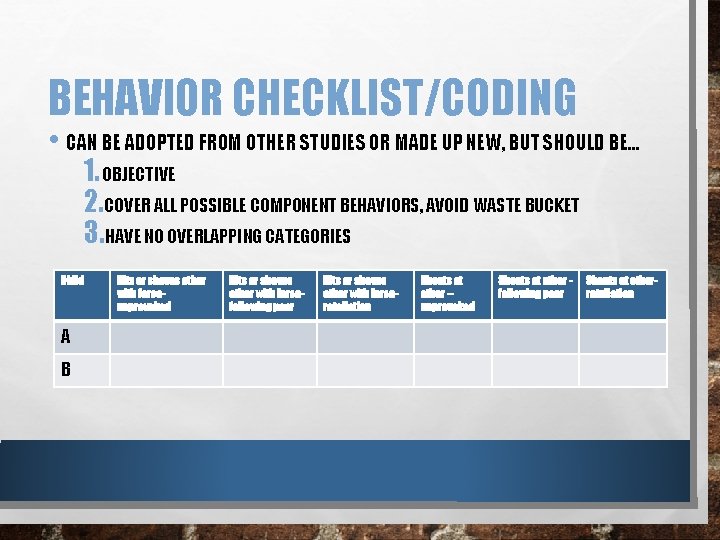 BEHAVIOR CHECKLIST/CODING • CAN BE ADOPTED FROM OTHER STUDIES OR MADE UP NEW, BUT