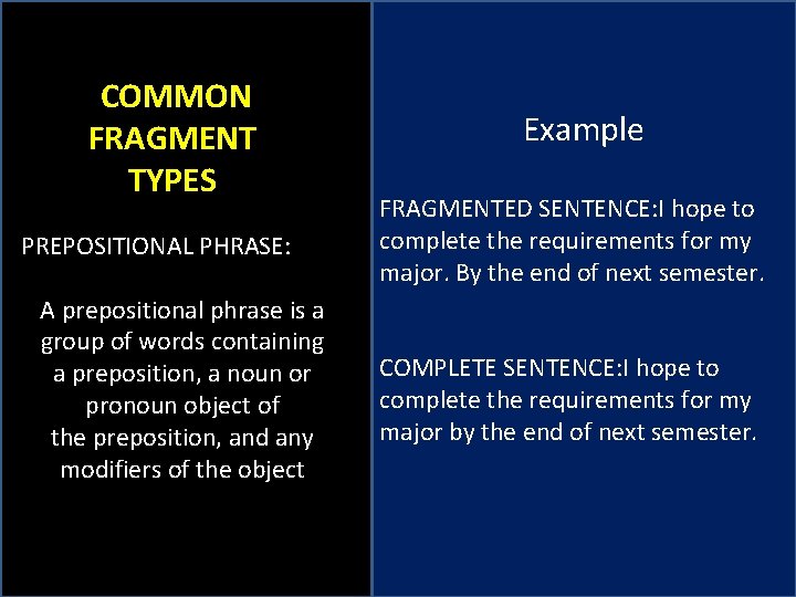 COMMON FRAGMENT TYPES PREPOSITIONAL PHRASE: A prepositional phrase is a group of words containing