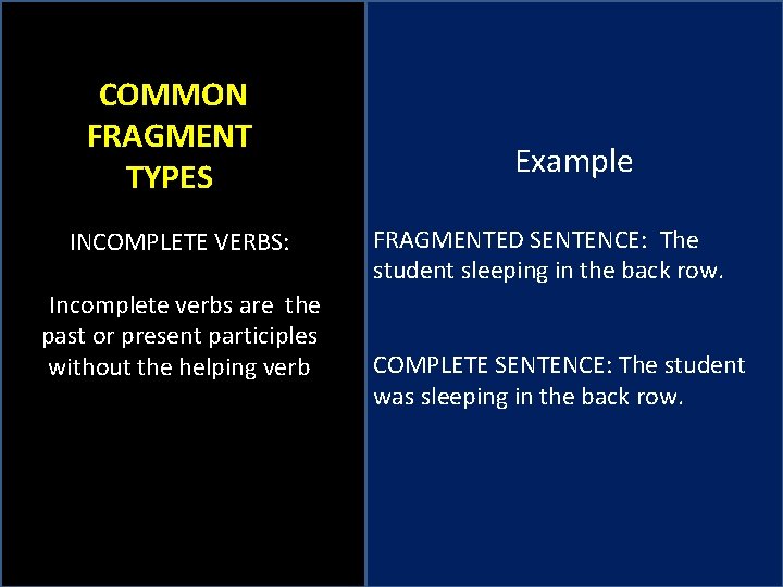 COMMON FRAGMENT TYPES INCOMPLETE VERBS: Incomplete verbs are the past or present participles without