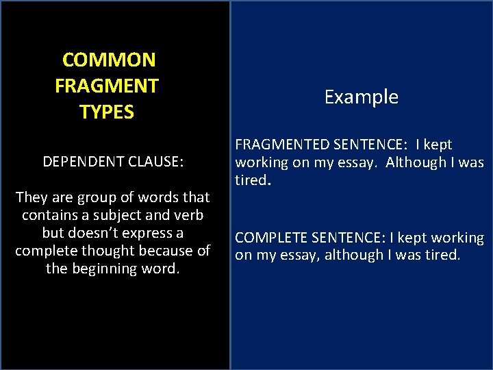 COMMON FRAGMENT TYPES DEPENDENT CLAUSE: They are group of words that contains a subject