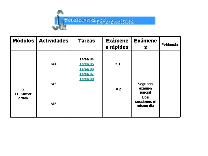 Módulos Actividades • A 4 Tareas Tarea 04 Tarea 05 Tarea 06 Tarea 07