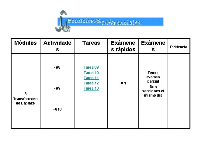 Módulos Actividade s Tareas • A 8 Tarea 09 Tarea 10 Tarea 11 Tarea