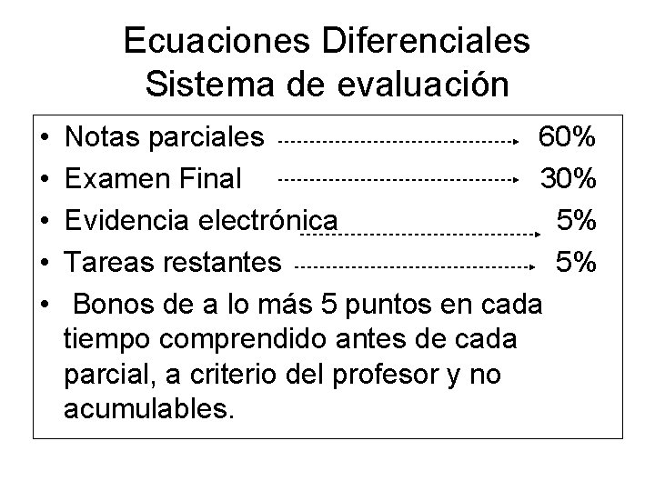 Ecuaciones Diferenciales Sistema de evaluación • • • Notas parciales 60% Examen Final 30%