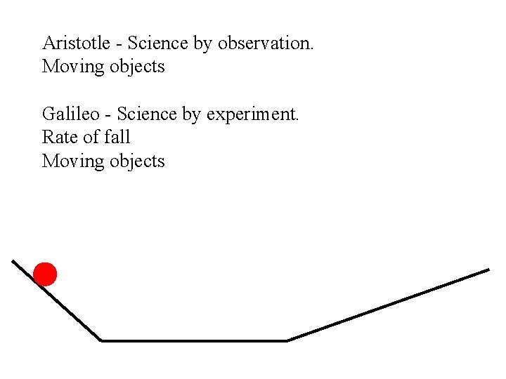 Aristotle - Science by observation. Moving objects Galileo - Science by experiment. Rate of