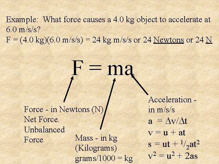 Example: What force causes a 4. 0 kg object to accelerate at 6. 0
