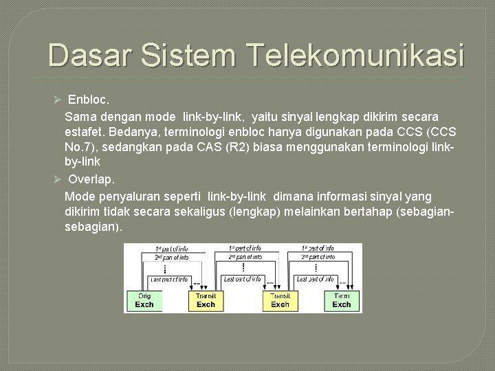 Dasar Sistem Telekomunikasi Ø Enbloc. Sama dengan mode link-by-link, yaitu sinyal lengkap dikirim secara