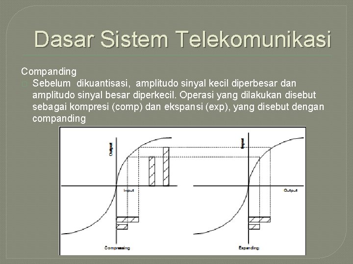 Dasar Sistem Telekomunikasi Companding � Sebelum dikuantisasi, amplitudo sinyal kecil diperbesar dan amplitudo sinyal