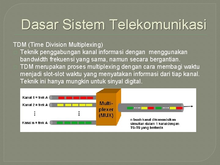 Dasar Sistem Telekomunikasi TDM (Time Division Multiplexing) � Teknik penggabungan kanal informasi dengan menggunakan