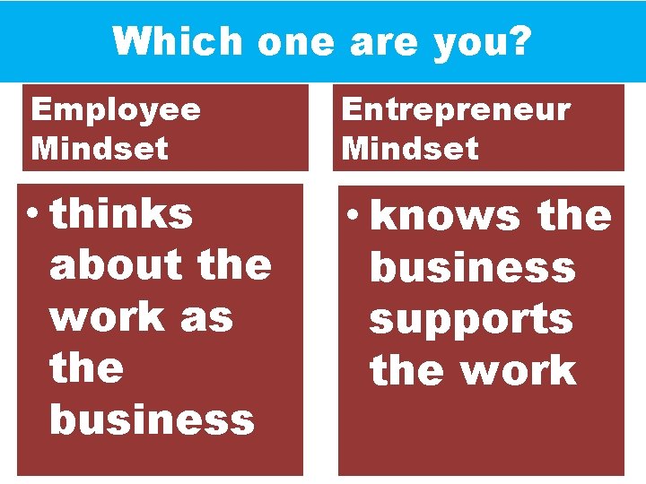 Which one are you? Employee Mindset Entrepreneur Mindset • thinks about the work as