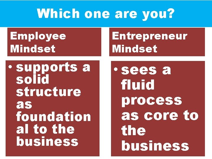Which one are you? Employee Mindset Entrepreneur Mindset • supports a solid structure as