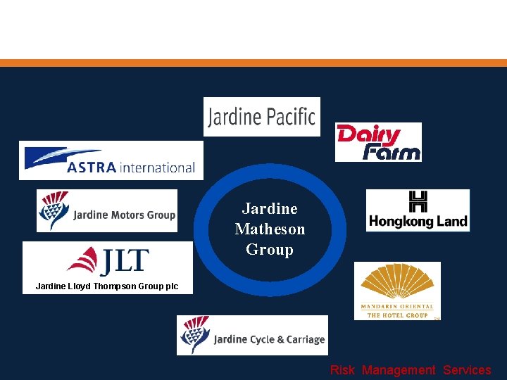 Jardine Matheson Group Jardine Lloyd Thompson Group plc Risk Management Services 