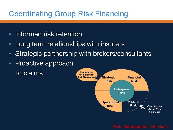 Coordinating Group Risk Financing • • Informed risk retention Long term relationships with insurers