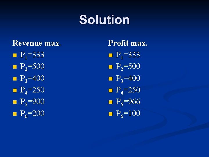Solution Revenue max. n P 1=333 n P 2=500 n P 3=400 n P