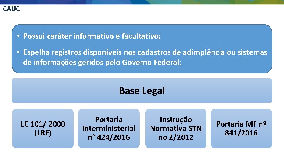 CAUC • Possui caráter informativo e facultativo; • Espelha registros disponíveis nos cadastros de