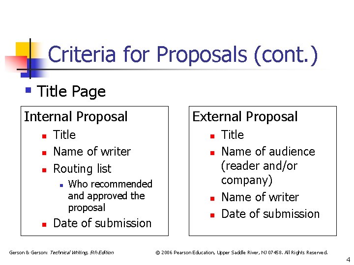 Criteria for Proposals (cont. ) § Title Page Internal Proposal n n n Title