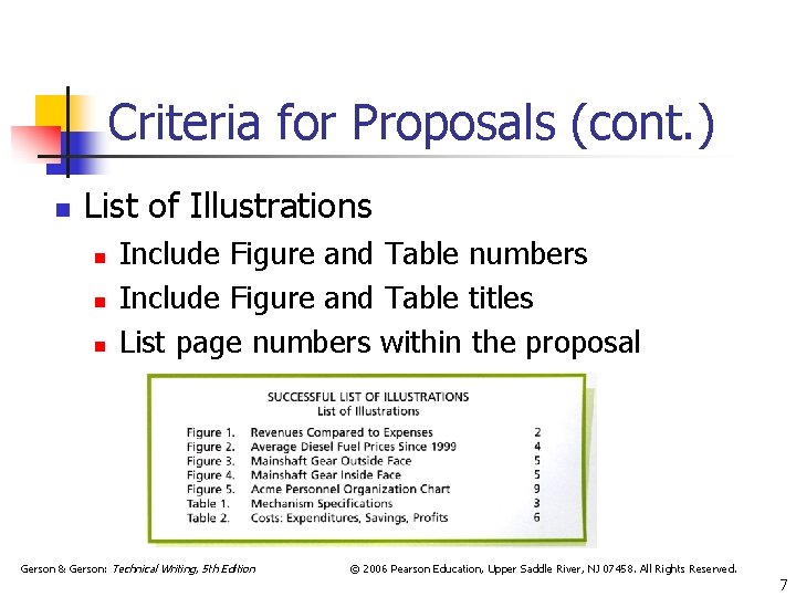 Criteria for Proposals (cont. ) n List of Illustrations n n n Include Figure