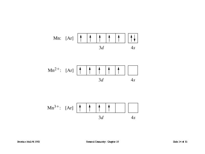 Prentice-Hall © 2002 General Chemistry: Chapter 10 Slide 24 of 35 