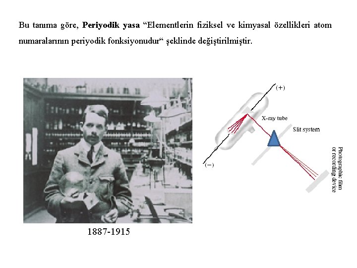 Bu tanıma göre, Periyodik yasa “Elementlerin fiziksel ve kimyasal özellikleri atom numaralarının periyodik fonksiyonudur“