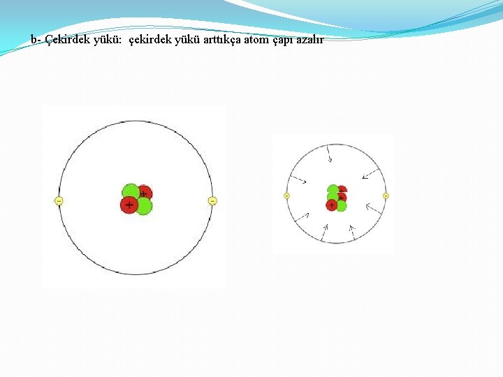 b- Çekirdek yükü: çekirdek yükü arttıkça atom çapı azalır 