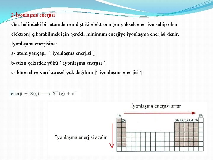 2 -İyonlaşma enerjisi Gaz halindeki bir atomdan en dıştaki elektronu (en yüksek enerjiye sahip