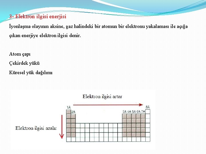 3 - Elektron ilgisi enerjisi İyonlaşma olayının aksine, gaz halindeki bir atomun bir elektronu