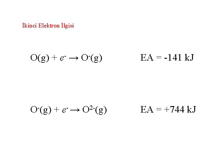 İkinci Elektron İlgisi O(g) + e- → O-(g) EA = -141 k. J O-(g)