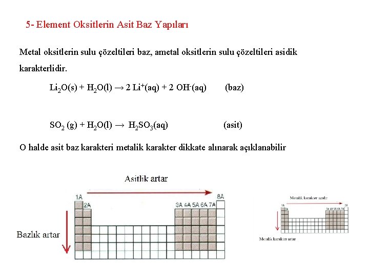 5 - Element Oksitlerin Asit Baz Yapıları Metal oksitlerin sulu çözeltileri baz, ametal oksitlerin