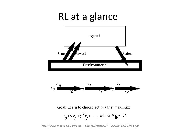 RL at a glance http: //www. cs. cmu. edu/afs/cs. cmu. edu/project/theo-20/www/mlbook/ch 13. pdf RL at a glance http: //www. cs. cmu. edu/afs/cs. cmu. edu/project/theo-20/www/mlbook/ch 13. pdf