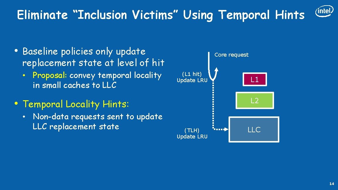 Eliminate “Inclusion Victims” Using Temporal Hints • Baseline policies only update replacement state at