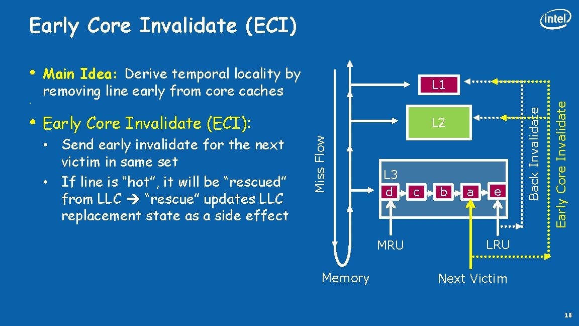  • Main Idea: Derive temporal locality by removing line early from core caches