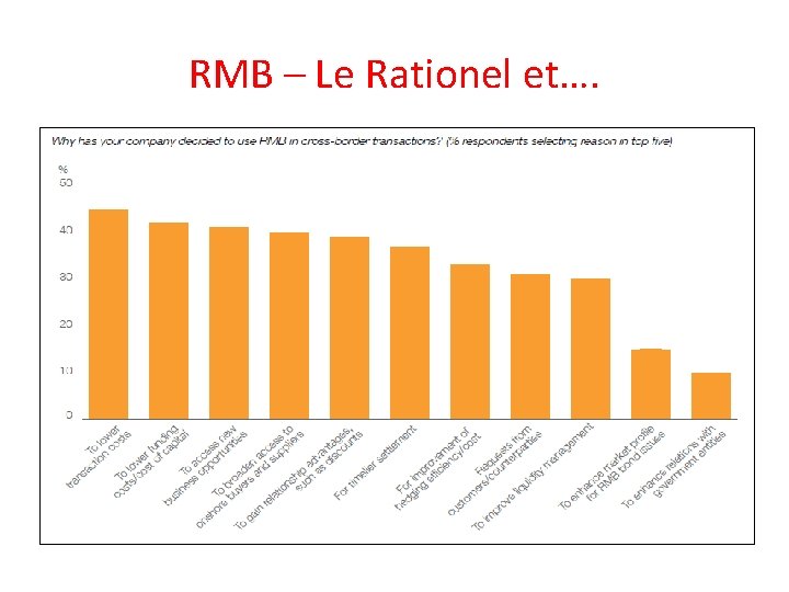 RMB – Le Rationel et…. RMB – Le Rationel et….