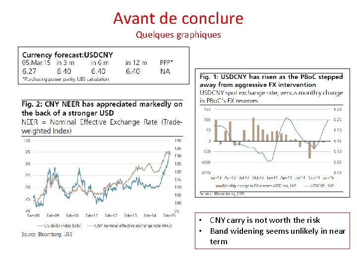 Avant de conclure Quelques graphiques • CNY carry is not worth the risk •