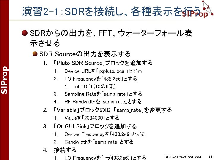 演習 2 -1：SDRを接続し、各種表示を行う SDRからの出力を、FFT、ウォーターフォール表 示させる SDR Sourceの出力を表示する 1. 「Pluto SDR Source」ブロックを追加する 1. 2. 3.