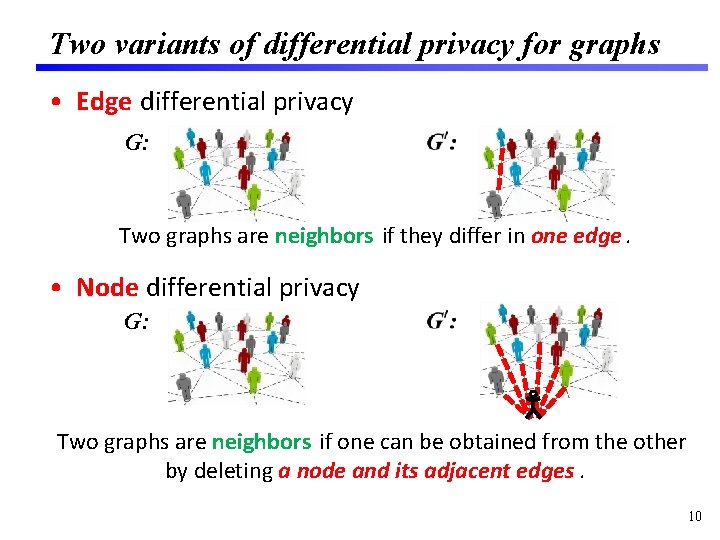 Two variants of differential privacy for graphs • Edge differential privacy G: Two graphs